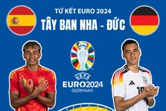 Thống kê trước trận 'chung kết sớm' Tây Ban Nha-Đức ở EURO 2024
