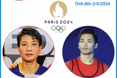 Những vận động viên Việt Nam đã giành vé tham dự Olympic 2024