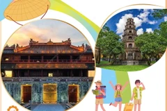 Huế đứng thứ mấy trong danh sách điểm đến văn hóa hàng đầu thế giới 2024?