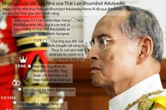 Nhìn lại cuộc đời Nhà vua Thái Lan Bhumipol Adulyadej