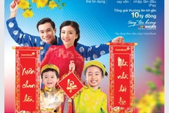 (Nguồn: VietinBank)