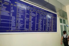 Bảng giá dịch vụ y tế tại một cơ sở khám chữa bệnh. (Ảnh: PV/Vietnam+)