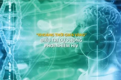 Tọa đàm trực tuyến: “Thời gian vàng” điều trị dự phòng phơi nhiễm HIV