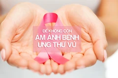 Tọa đàm tầm soát và phát hiện sớm bệnh ung thư vú 