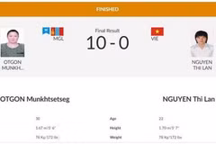 ASIAD 2018: Võ sỹ Nguyễn Thị Lan giành huy chương đồng Kurash 