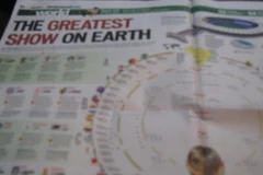 Một trang của báo The Hindustan Times đăng về World Cup.