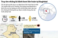 Truy tìm những kẻ đánh bom liên hoàn tại Baghdad.