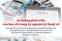 Xu hướng phát triển của báo chí trong kỷ nguyên kỹ thuật số.
