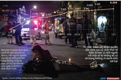 Hơn 4.300 người chết trong cuộc chiến chống ma túy ở Philippines.