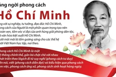 Sáng ngời phong cách Chủ tịch Hồ Chí Minh.