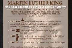 Những dấu mốc trong cuộc đời Martin Luther King