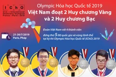[Infographics] Đội tuyển Olympic Hóa học Việt Nam đoạt 2 HCV, 2 HCB 