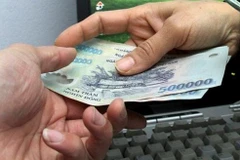 Thanh Hóa tạm giữ 5 người trong đoàn thanh tra vòi tiền doanh nghiệp