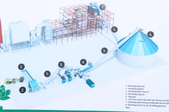 Mô hình Nhà máy đốt rác phát điện công nghệ cao. (Ảnh: Thanh Thương/TTXVN)