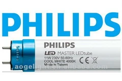 Đèn chiếu sáng LED là lĩnh vực thế mạnh, đem lại nhiều lợi nhuận cho Philips. (Nguồn: alibaba.com)