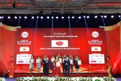 Những doanh nghiệp trong nhóm công ty thực phẩm uy tín được vinh danh. (Nguồn: sggp.org.vn)