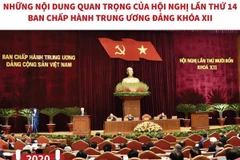 Những nội dung quan trọng của Hội nghị lần thứ 14 BCH TW Đảng khóa XII