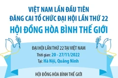 Việt Nam đăng cai Đại hội lần thứ 22 Hội đồng Hòa bình thế giới.