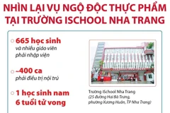 Nhìn lại vụ ngộ độc thực phẩm tại Trường iSchool Nha Trang.