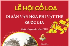 Lễ hội Cổ Loa - Di sản Văn hóa Phi Vật thể Quốc gia