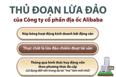 Những thủ đoạn lừa đảo của Công ty cổ phần địa ốc Alibaba