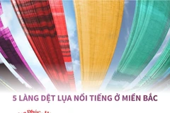 [Infographics] 5 làng nghề dệt lụa nổi tiếng ở miền Bắc