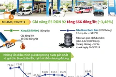 [Infographics] Giá xăng E5 RON 92 có mức trần mới 19.780 đồng mỗi lít