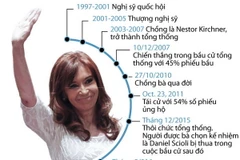 Nhấp chuột để xem kích thước chuẩn.