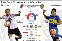 Nhấp chuột để xem kích thước chuẩn.