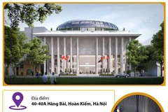 Nhà hát Hồ Gươm sẵn sàng phục vụ công chúng Thủ đô