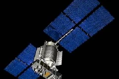 Vệ tinh Glonass - M của Nga. (Nguồn: Internet)