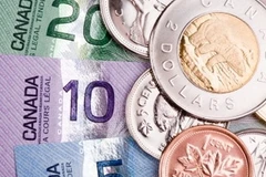 Đồng đôla Canada. (Nguồn: lucrorfx.com)