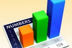 Ảnh chỉ mang tính minh họa. (Nguồn: Internet)