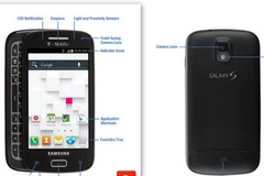 Hình ảnh mới về Samsung Galaxy S Relay 4G. (Nguồn: phonearena.com)