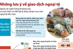 [Infographics] Nhận diện các hành vi mua bán ngoại tệ trái pháp luật