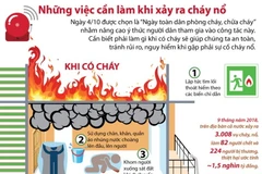 [Infographics] Những việc cần làm khi xảy ra cháy nổ