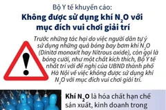 Khuyến cáo những tác hại của khí N2O trong bóng cười đối với con người