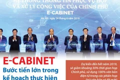 E-Cabinet: Bước tiến lớn trong kế hoạch thực hiện Chính phủ điện tử