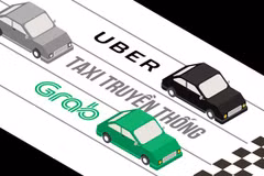 Grab bị ‘khoác áo’ taxi: Bước đẩy lùi công nghệ từ 4.0 về 0.4? 