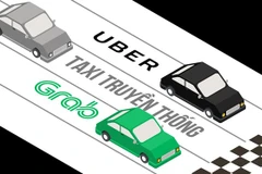 Grab bị ‘khoác áo’ taxi: Bước đẩy lùi công nghệ từ 4.0 về 0.4? 