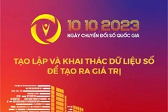Tổ chức Ngày Chuyển đổi Số Quốc gia năm 2023​ vào ngày 10/10