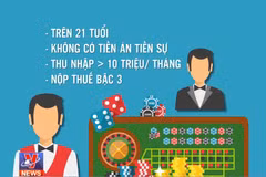 [Video] Tranh cãi xung quanh việc người Việt được chơi casino 