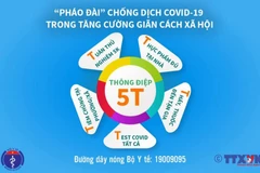 ''Thông điệp 5T'' của Bộ Y tế. (Ảnh: TTXVN)