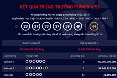 Có một vé đã trúng giải Jackpot 2 trị giá gần 37 tỷ đồng. (Ảnh: Vietlott)