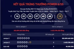 Kết quả quay số mở thưởng tối 5/5. (Ảnh: Vietlott)