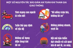 Ngày 17/11/2024: Lễ tưởng niệm các nạn nhân tử vong do tai nạn giao thông 