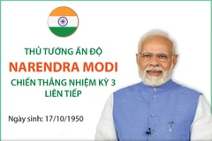 Thủ tướng Ấn Độ Narendra Modi chiến thắng nhiệm kỳ 3 liên tiếp