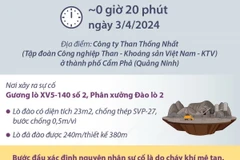 Quảng Ninh: Bốn công nhân Công ty than Thống Nhất tử vong do sự cố hầm lò