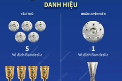 Tiễn biệt Franz Beckenbauer - Tượng đài của bóng đá thế giới