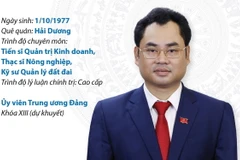 Bí thư Tỉnh ủy Thái Nguyên Trịnh Việt Hùng nhiệm kỳ 2020-2025